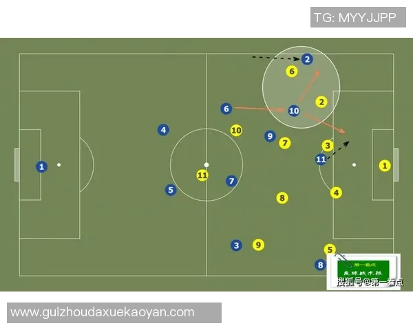 北京足球队的速度提升与战术创新探讨 北京足球队的速度提升与战术创新探讨
