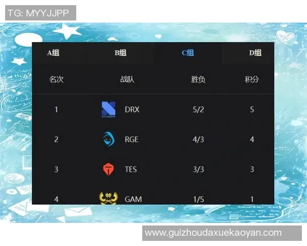 TES在世界大师赛中的强势表现分析与战术解读