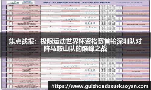 焦点战报：极限运动世界杯资格赛首轮深圳队对阵马鞍山队的巅峰之战
